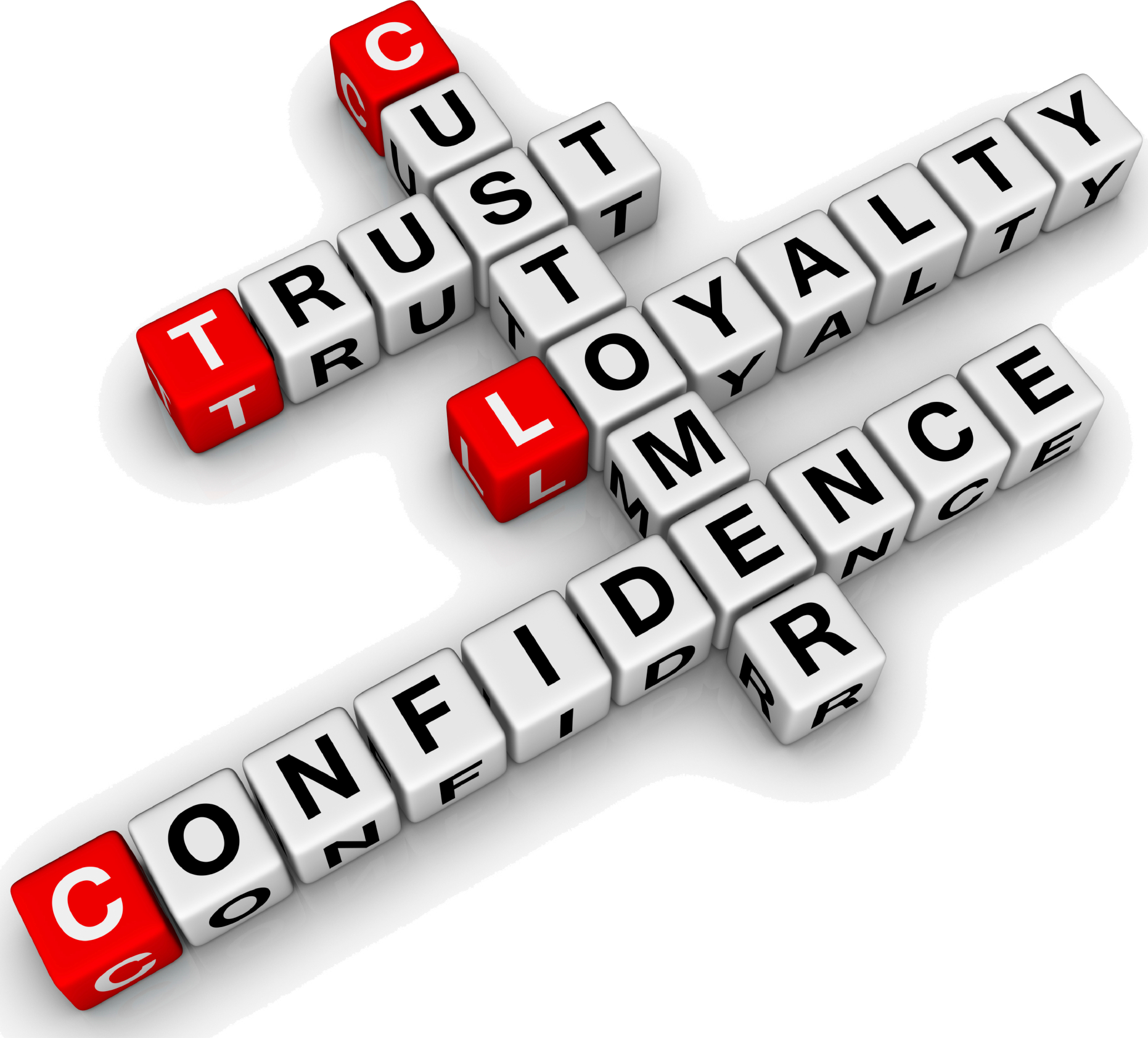 Community Management