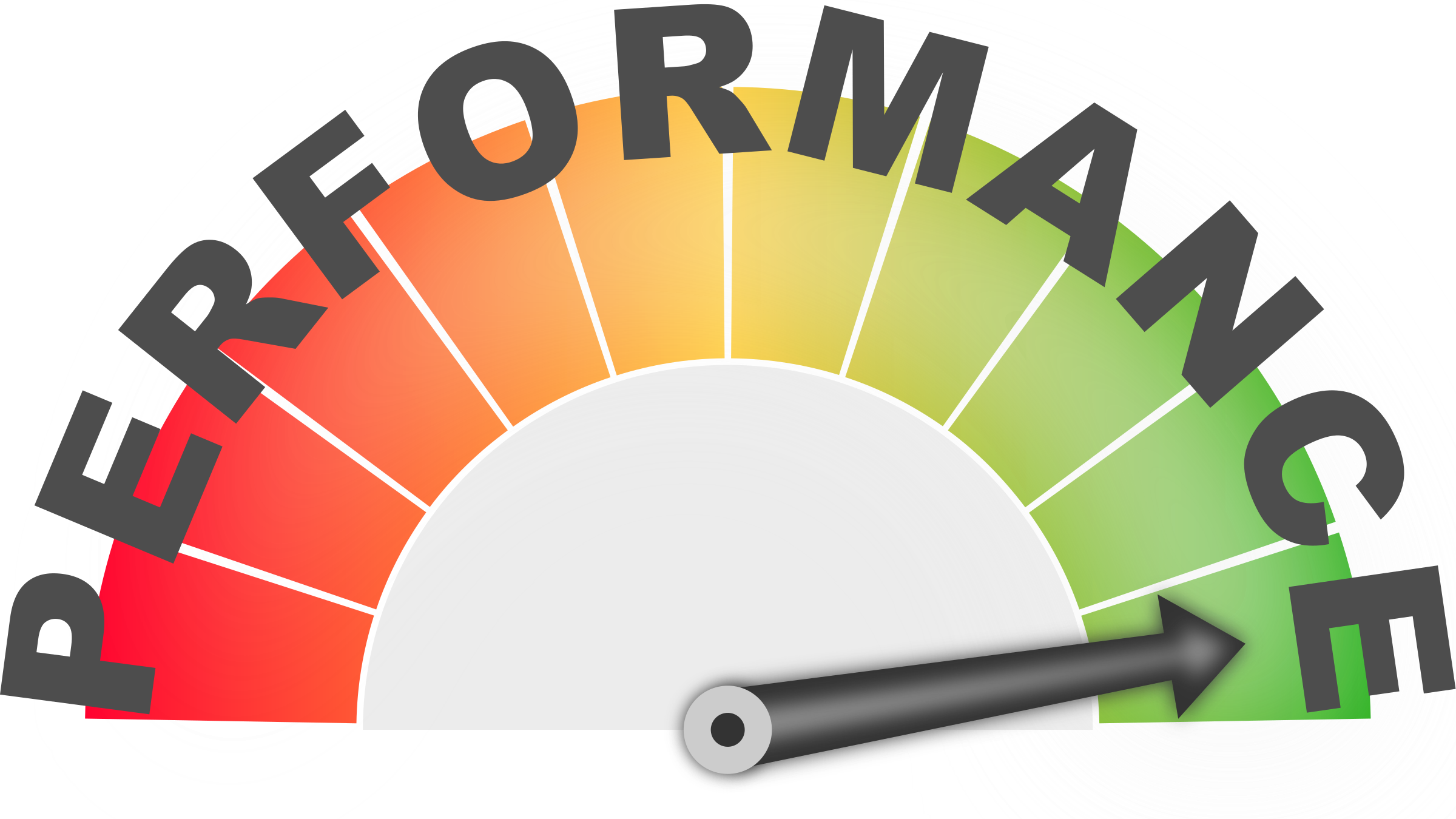 Performance Amplification